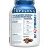 Dymatize Elite 100% Whey Protein (5lbs/2.3kg)