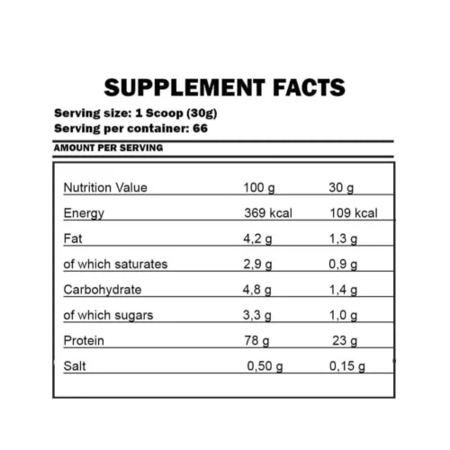 Kevin Levrone Whey Supreme - 5lb, Chocolate - Image 2