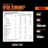 Pro Supps Hyde Pre Workout - 30 Servings