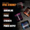 Pro Supps Hyde Pre Workout - 30 Servings